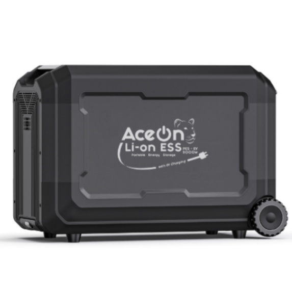 PES 3600W Portable Power Station